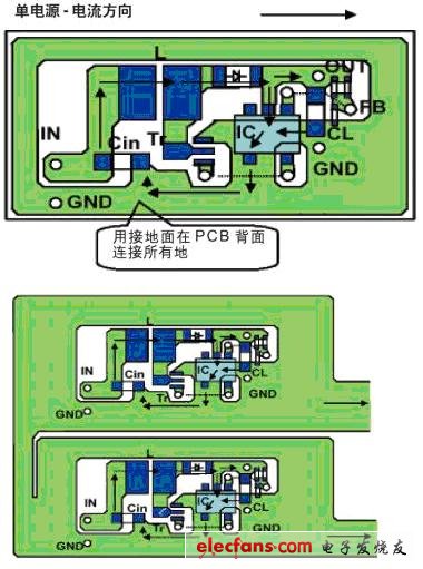 DC/DC轉(zhuǎn)換器設計中接地線的布線技巧