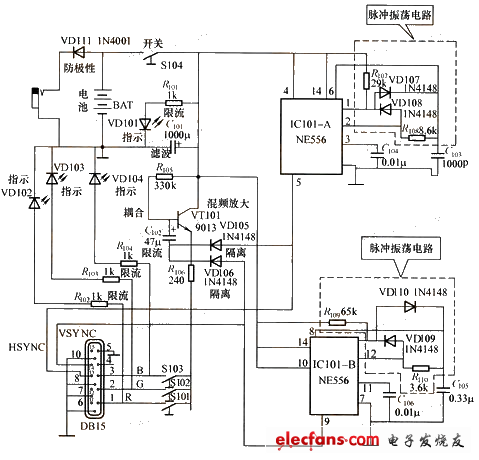 NE556彩顯信號源電路