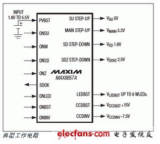 MAX8857A