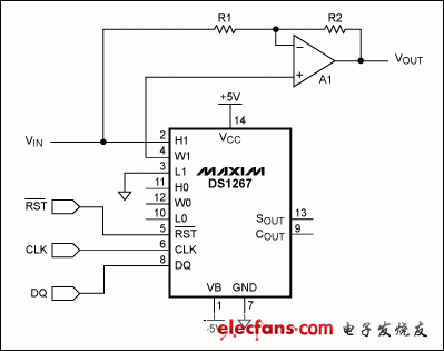 圖2. 利用數字電位器代替S1和S2，可以數字控制電路增益(從-1至+1)。DS1267上電時滑動端位于電位器的中心位置，相當于在反相和同相輸入端施加相同電壓，使運算放大器輸出為零，從而建立一個有效的上電靜音功能。