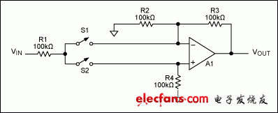 圖1. 當S1斷開、S2閉合時，電路為-1倍增益的反相放大器；當S1閉合、S2斷開時，電路為+1倍增益的同相放大器。