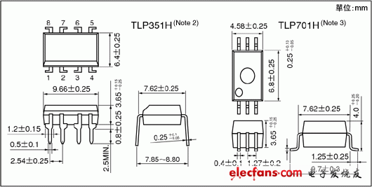 IGBT柵極驅動器光電耦合器封裝尺寸說明圖: TLP351H, TLP701H。