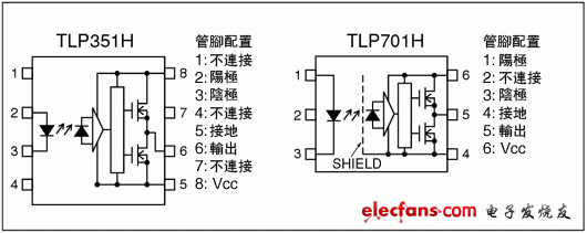 IGBT柵極驅動器光電耦合器管腳配置說明圖: TLP351H, TLP701H。