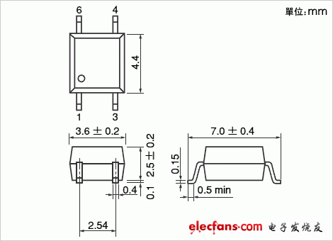 低LED觸發電流的光控繼電器封裝尺寸說明圖: TLP173A.