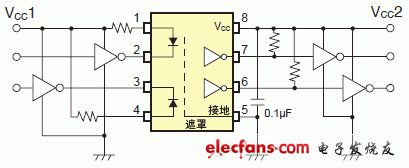 邏輯IC耦合器電路實(shí)例說(shuō)明圖: TLP2118E.