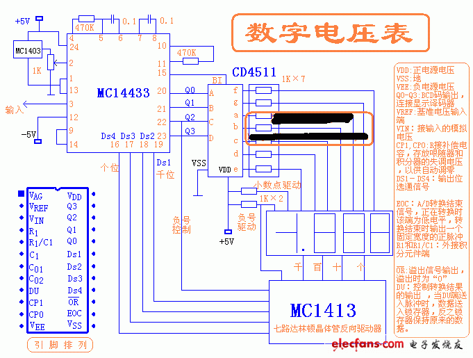 測量儀表基礎（二）：MC14433組成數字電壓表原理與應用