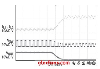 LT3759 DC/DC控制器設計要點（電子工程專輯）