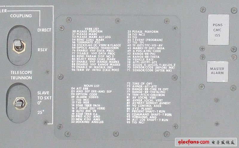 阿波羅導航計算機中的動詞和名詞的數字代碼的部分清單。一個快速參考，他們印制了一個側面面板上