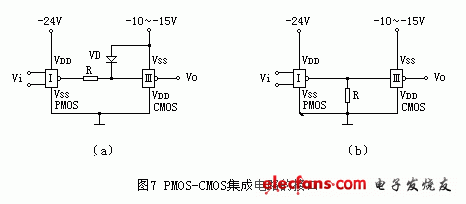 PMOS-CMOS集成電路的接口