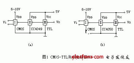 CMOS-TTL集成電路的接口