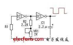 圖2 方波信號發生器