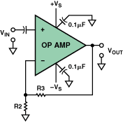 Analog Devices:錯誤的運算放大器AC耦合輸入