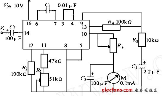 CD4046構成的頻率計電路