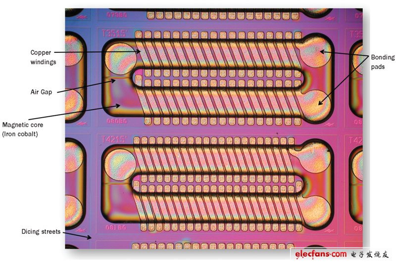 Enpirion公司的芯片上電感是采用專用制程以及獨特的磁合金材料在硅晶圓上制造而成的。