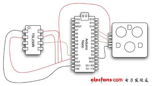 用TSL230R、Arduino Mini 和Sparkfun三色LED制造這個(gè)目標(biāo)