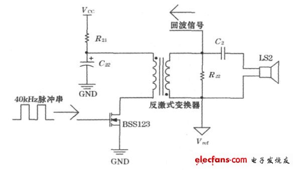 圖2 反激變換器驅動電路