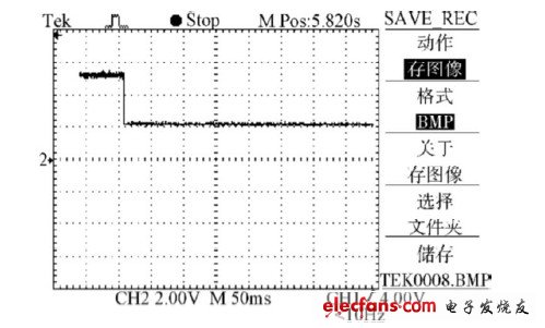 圖16 未加抑制裝置、直流母線電壓暫降80% 時波形。