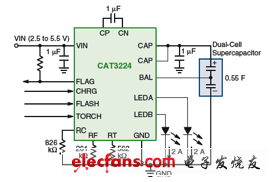 CAT3224 LED驅動器應用電路圖