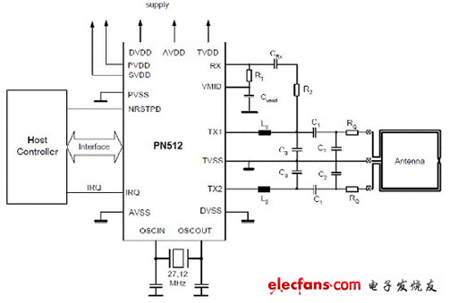 PN512典型應(yīng)用電路