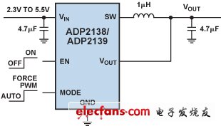 ADP2138/ADP2139典型應用電路