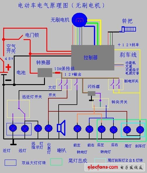 電動車電氣原理圖(無刷電機)