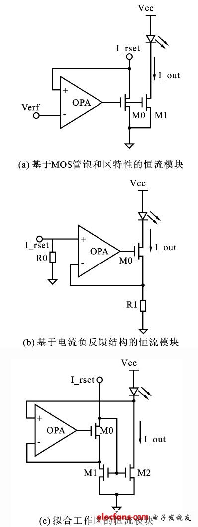 圖1  電路結(jié)構(gòu)