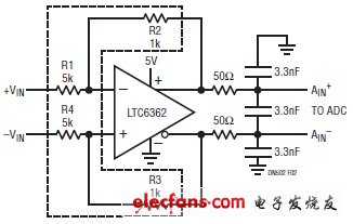 面向運算放大器應用的電阻器網絡（電子工程專輯）