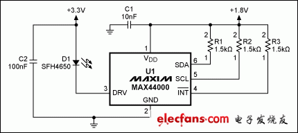 圖2. MAX44000典型電路，帶有發(fā)射器旁路。