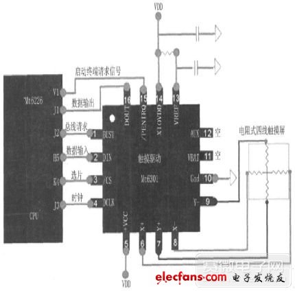 電阻觸摸屏線路圖