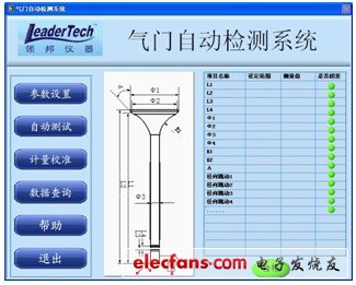 氣門自動檢測獲重要突破 領邦將增加外觀檢測功能