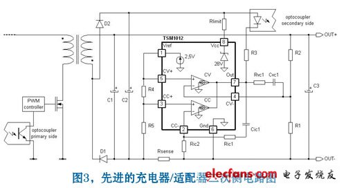 先進(jìn)的二次側(cè)電路圖