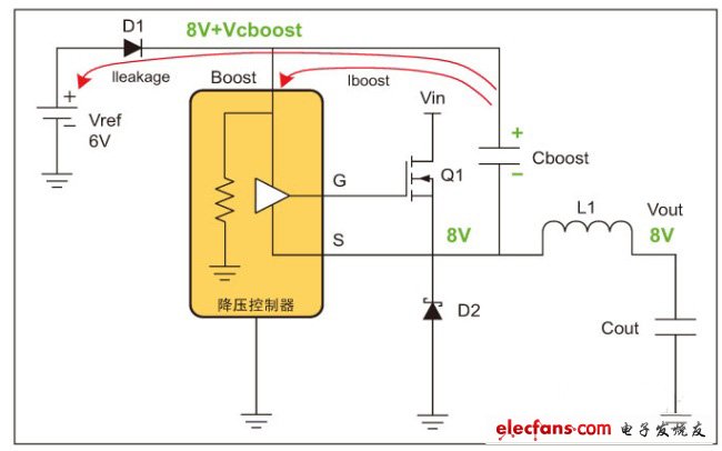 圖3，升壓電容放電。