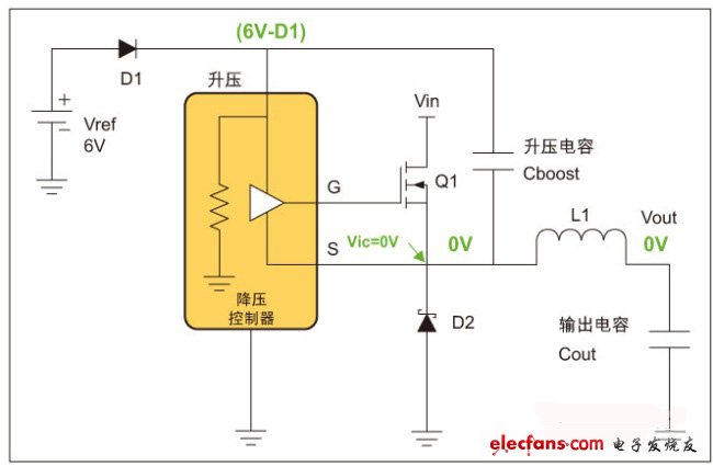 圖1，電期間的降壓穩(wěn)壓器。