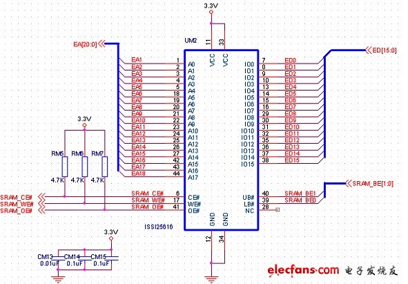 異步SRAM存儲器接口電路設計（Altera FPGA開發板）