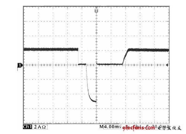 圖8 充電電流為2.2A時(shí)的負(fù)脈沖