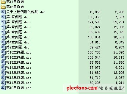 夏宇聞老師優秀的verilog教程課件