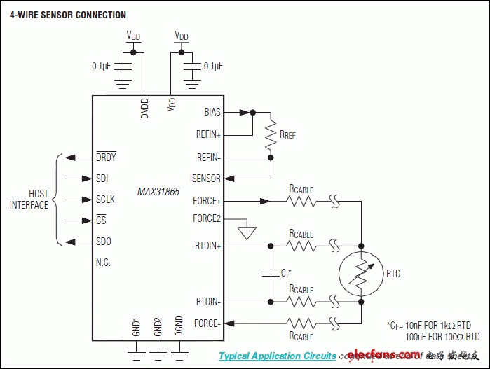 MAX31865：典型應用電路