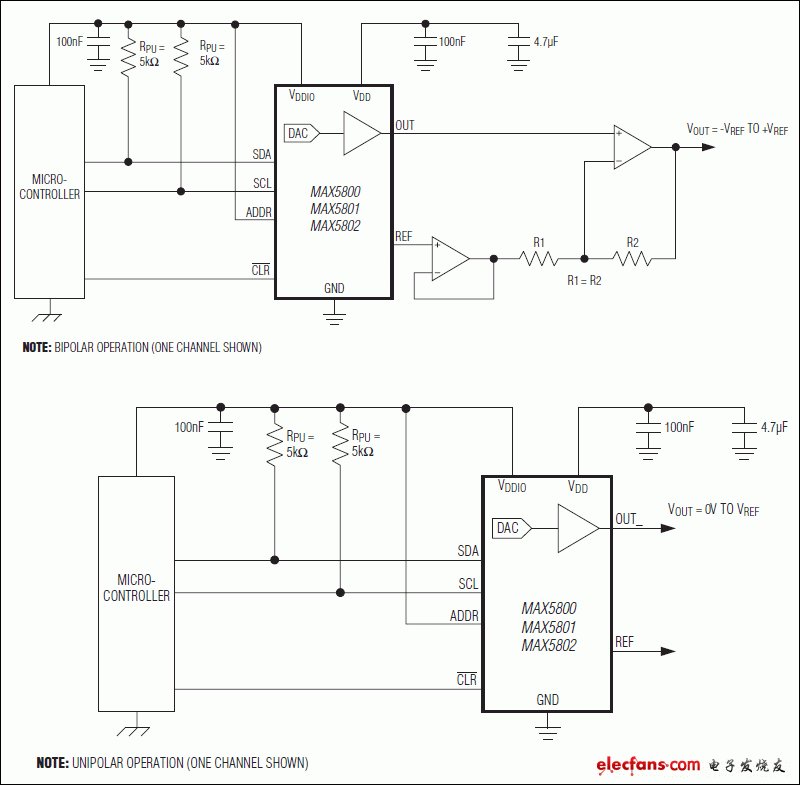 MAX5800，MAX5801，MAX5802：典型工作電路