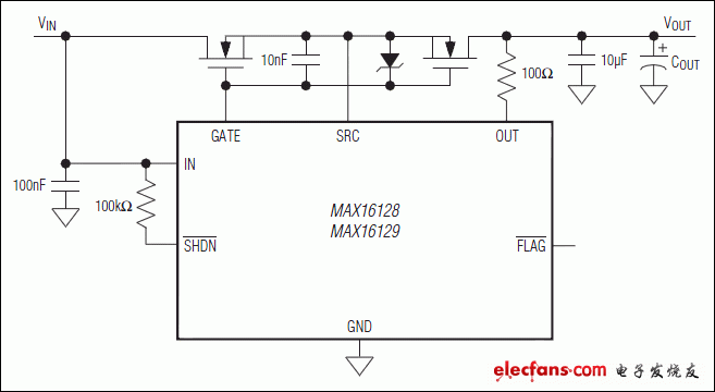 MAX16128，MAX16129：典型工作電路