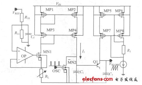 圖2 斜坡信號產生電路。