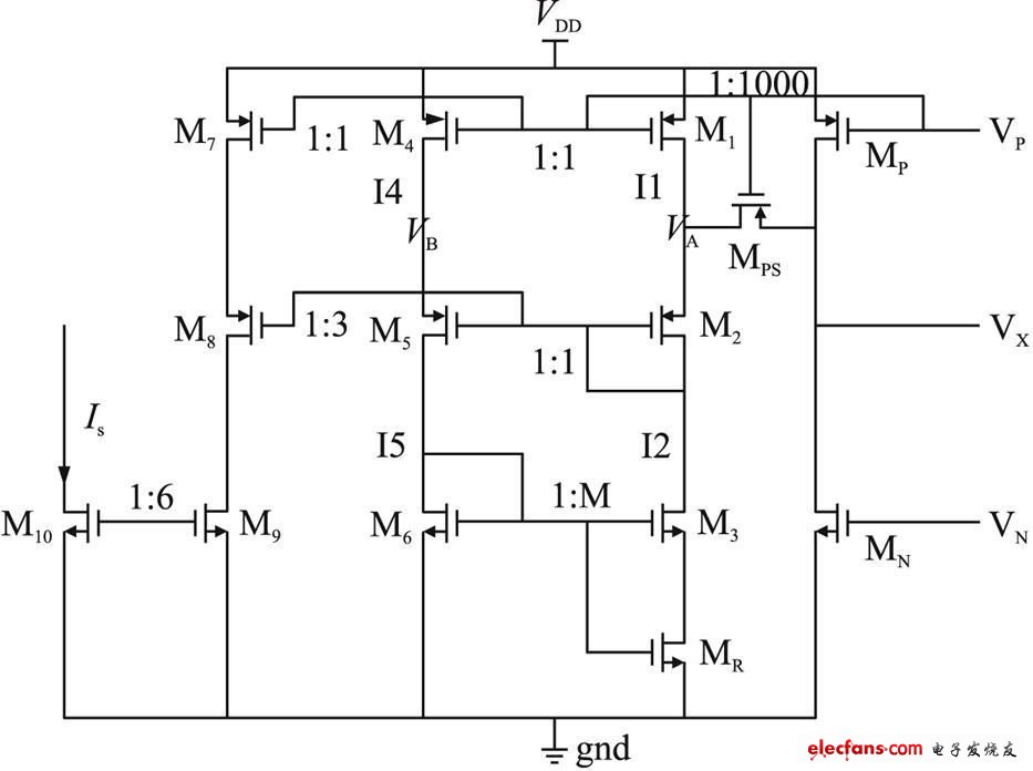 圖2 改進(jìn)型具有反饋控制電流源的電流檢測(cè)電路