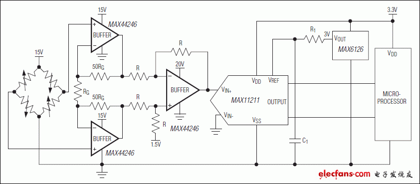 MAX44246：典型工作電路