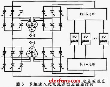 逆變器拓撲電路