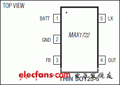 MAX1722：引腳配置