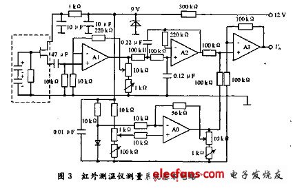 紅外測溫儀測量系統(tǒng)基本電路