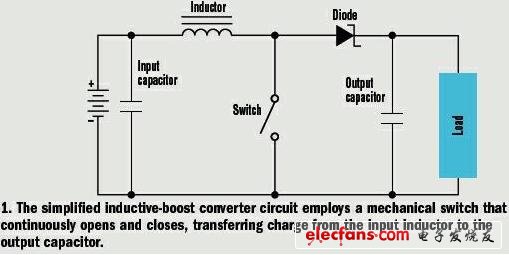 圖1 簡(jiǎn)化的電感型DC-DC轉(zhuǎn)換器電路