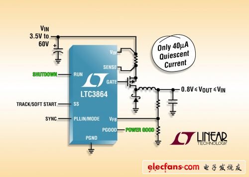 照片說明：60V、低 IQ 降壓型控制器