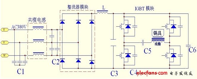 商用電磁灶三相全橋電路拓撲圖