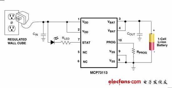 圖7:典型充電管理IC的電路圖