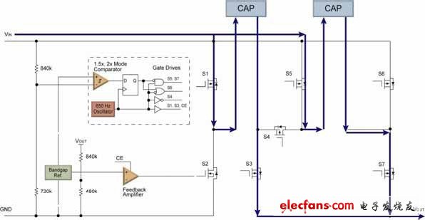 圖3a:MCP1256/7/8/9電荷泵的1.5X能量傳輸操作